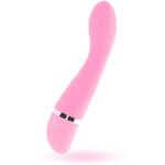 Intense Leo Vibrator Pink Clitoral Stimulators | SEX Shop Ireland 15