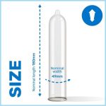 Thin Trim Ms Thin Condom Through 3 Units All Condom Box Sizes | SEX Shop Ireland 10