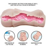 Crazy Bull – Masturbador Water Skin Vagina With Vibrating Bullet 2 Sex Toys | SEX Shop Ireland 20