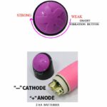 Colorful Sex Realistic Vibrator Pink  23 Cm Classic Vibrators | SEX Shop Ireland 16