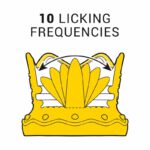Intense Clit Stimulator 10 Licking And Suction Frequencies – Pink Clitoral Stimulators | SEX Shop Ireland 13