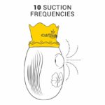 Intense Clit Stimulator 10 Licking And Suction Frequencies – Red Clitoral Stimulators | SEX Shop Ireland 14