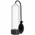 Pump Addicted Rx3 Transparent Penis Pumps | SEX Shop Ireland 12