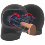 Pdx Elite Milk Me Silly Mega Masturbator Luxury Sex Toys | SEX Shop Ireland 12