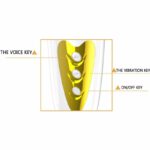 Pretty Love Sally Masturbator Vibraci And Sound Fleshlights | SEX Shop Ireland 22