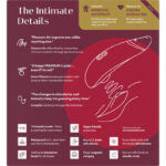 Womanizer – Premium 2 Clitoral Stimulator Bordeaux Clitoral Stimulators | SEX Shop Ireland 13