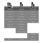 Black Hole™ – Anal Repair Water Based Relax With Hyaluron 30 Ml Anal & Relaxing Lubes | SEX Shop Ireland 17