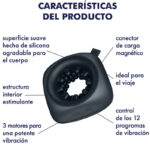 SATISFYER – RING STROKER MASTURBATOR & VIBRATOR Cock Rings | SEX Shop Ireland 14