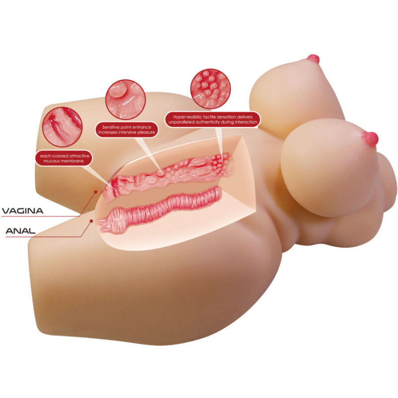 CRAZY BULL – GRACE REALISTIC FEMALE TORSO VAGINA AND ANAL 7.5 KG Sex Dolls | SEX Shop Ireland 9