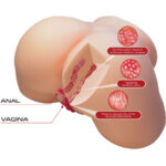 CRAZY BULL – OLIVIA REALISTIC FEMALE BUTT VAGINA AND ANAL 5.5 KG Sex Dolls | SEX Shop Ireland 18