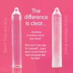 SKINS – DOTS & RIBS PREMIUM CONDOMS PACK 4 All Condom Box Sizes | SEX Shop Ireland 10