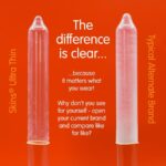 SKINS – ULTRA THIN PREMIUM CONDOMS PACK 4 All Condom Box Sizes | SEX Shop Ireland 10