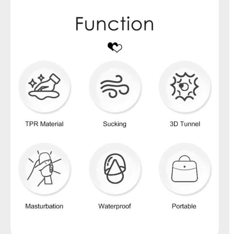 PRETTY LOVE – CARY DOUBLE ENTRY MASTURBATOR Cock Rings | SEX Shop Ireland 12