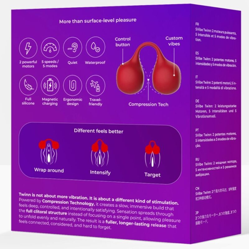 SNAIL VIBE – TWINN CHERRY FINGER VIBRATOR Clitoral Stimulators | SEX Shop Ireland 8