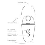 ROMP – FREE X CLITORAL STIMULATOR WITH LID 10 LEVELS RECHARGEABLE PURPLE Bullet Vibrators | SEX Shop Ireland 22