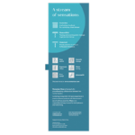 WOMANIZER – WAVE CLITORAL STIMULATING SHOWER HEAD CHROME Clitoral Stimulators | SEXstore.ie 32